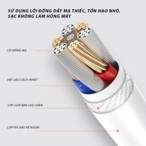 Cáp PISEN QUICK -Mr White Lightning USB-C 1m, trắng - Global. Model: CL-PD-1000(GLB)
