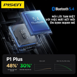 Buds P1 Plus - Kiệt tác âm nhạc, phá vỡ mọi khuôn mẫu