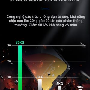 Tấm dán cường lực cho iPhone 12 - 12 Pro