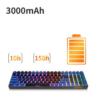 GM1000-Dual mode, G-Pro Silverry speed Axis